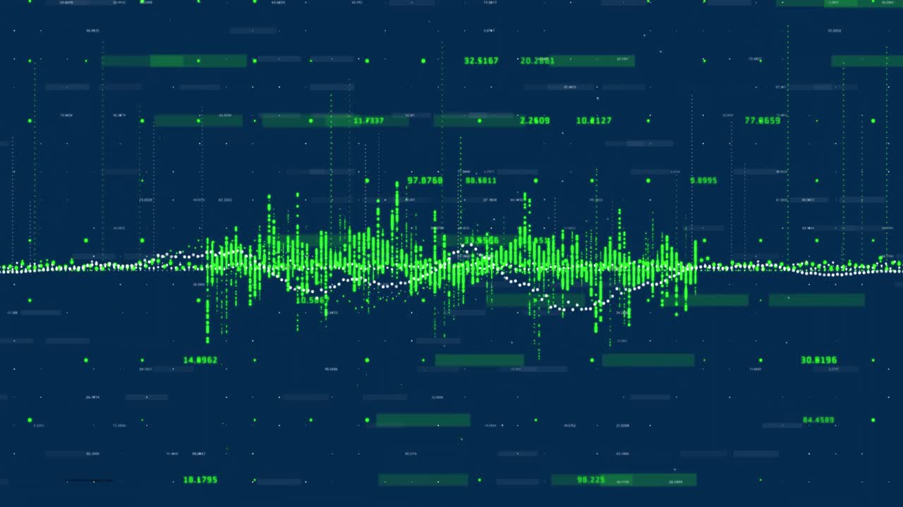 Animation of financial data processing over grid