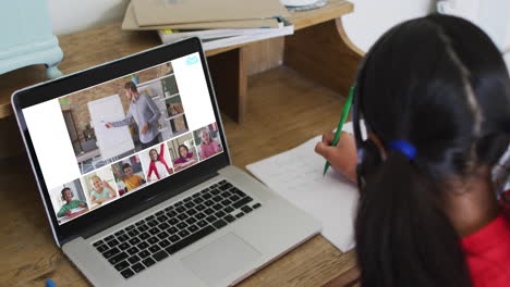 chica haciendo la tarea y teniendo una videoconferencia con el maestro y los compañeros de clase en la computadora portátil en casa