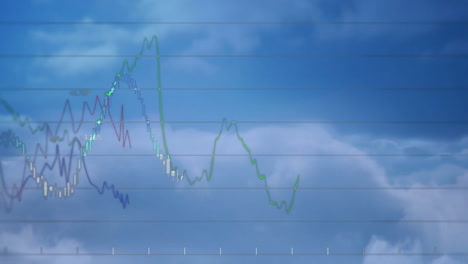 animación del procesamiento de datos financieros en el fondo de las nubes