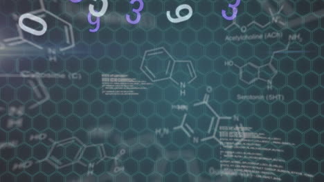 animación de números que cambian el procesamiento de datos sobre las estructuras químicas