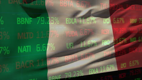 animation of stock market over flag of italy