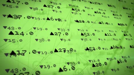 market values