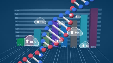 animación de nubes y cadenas de adn sobre gráficos y datos en fondo azul