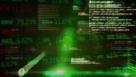 Stock market data processing against financial data processing