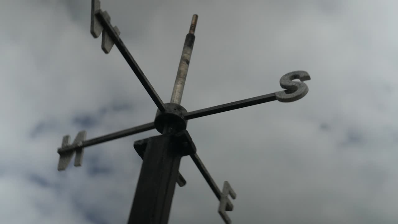 пост, показывающий различные направления на фоне неба