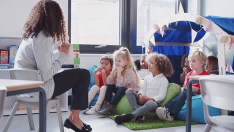 female infant school teacher reading a book to kids in a comfortable corner of classroom, side view