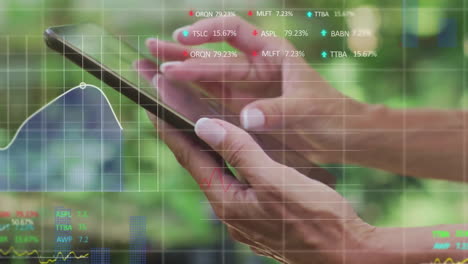 animación del procesamiento de datos financieros sobre una mujer caucásica usando una tableta