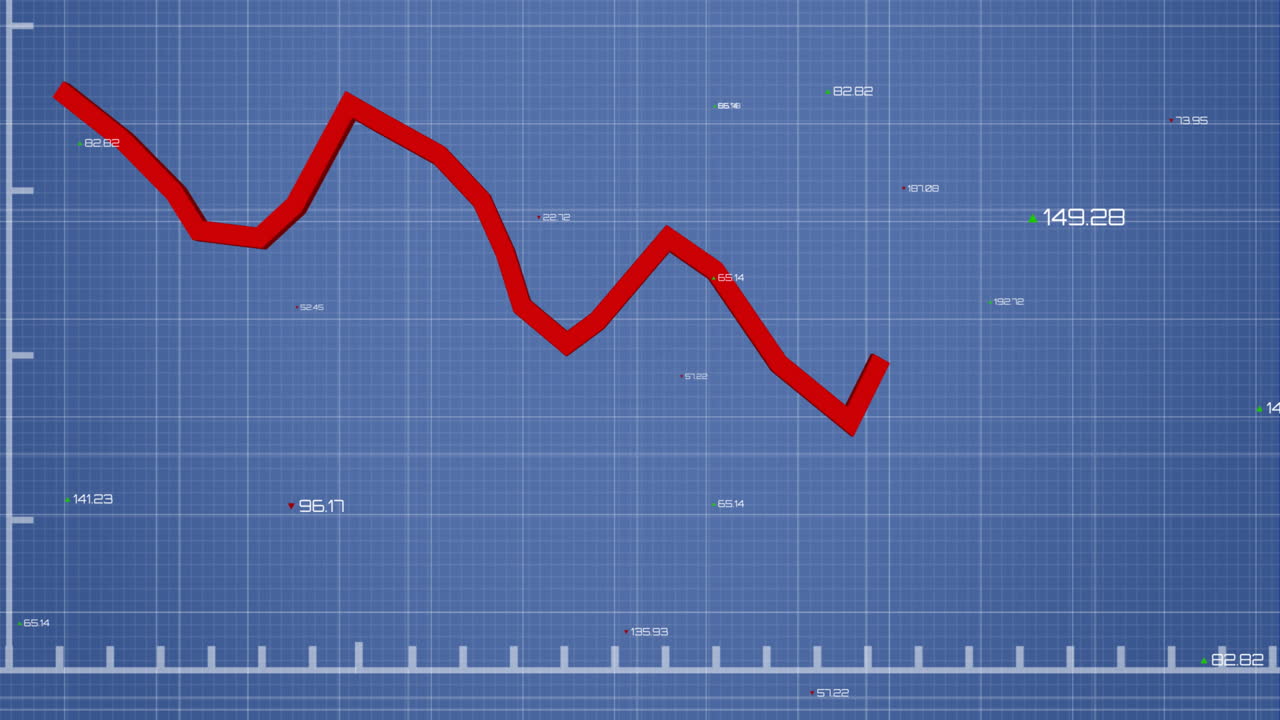 Animation of red line and financial data processing over blue background