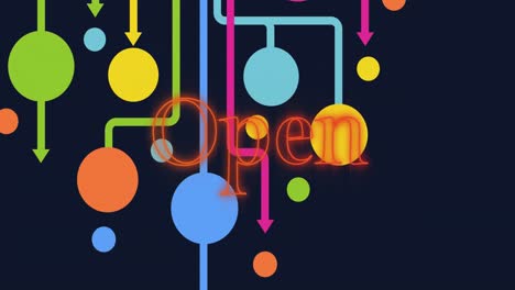 animation of neon red open text banner over colorful network of connections on black background