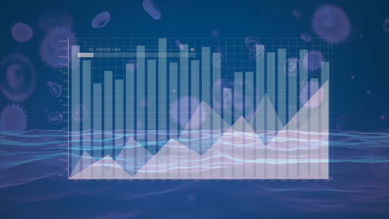 Animation of graphs, loading bar, red blood cells and virus infected cells against blue background