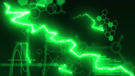 animation of green lightning over chemical compounds and data processing