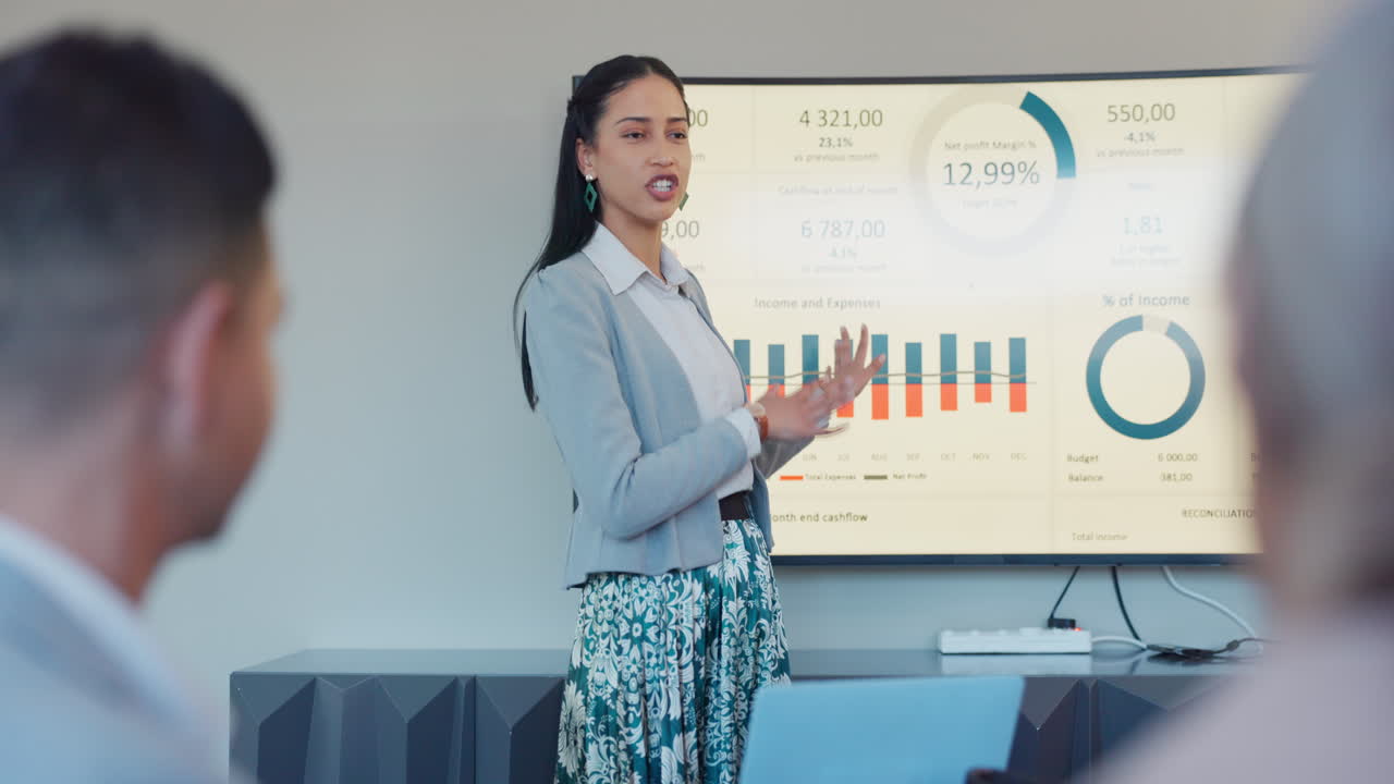 presentación, taller o mujer de negocios