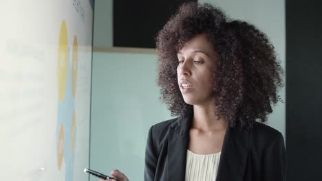 african american female manager pointing with pen and talking