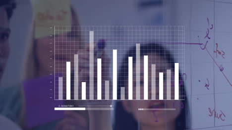 gente de negocios haciendo una tormenta de ideas con animación de gráficos de barras sobre una cuadrícula transparente