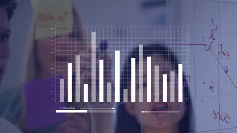 business people brainstorming with bar graph animation over transparent grid