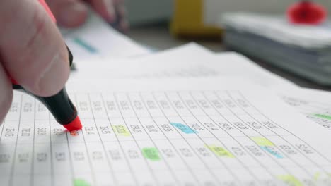 primer plano de un marcador que hace notas sobre los estados financieros para la auditoría.