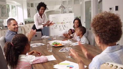 therapist meets family to discuss chores shot on r3d