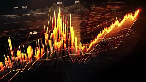 a stock market chart on a dark background