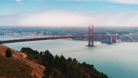 timelapse of the golden gate bridge-bay area during the day