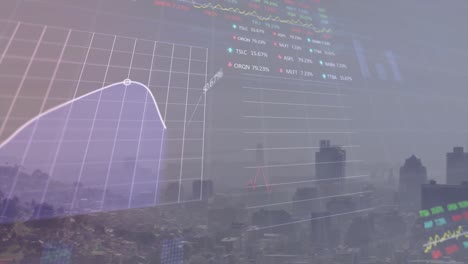 Animation-Von-Finanzdiagrammen-Und-Daten-über-Dem-Stadtbild