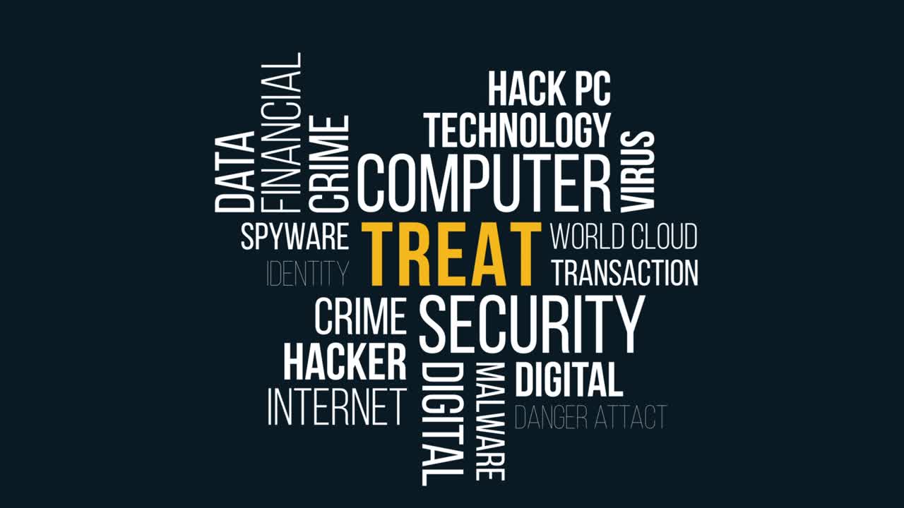 애니메이션 키네틱 타이포그래피