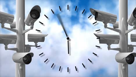 clock moving and cctv cameras