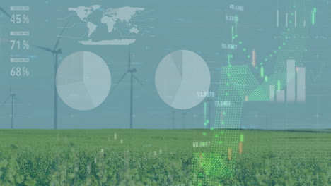 wind turbines lining horizon generating energy data while showing pie charts and bar graphs