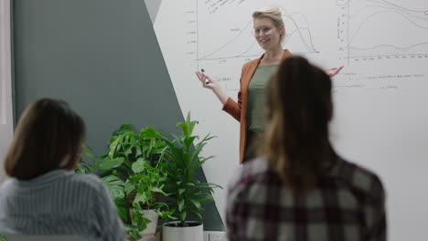 exitosa mujer de negocios caucásica celebrando líder de equipo bailando divertido entusiasmados colegas usando tecnología móvil compartiendo la victoria corporativa en las redes sociales en una reunión de conferencias