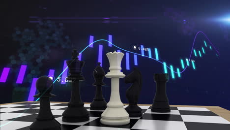animation of chess pieces over graph and data processing on dark background