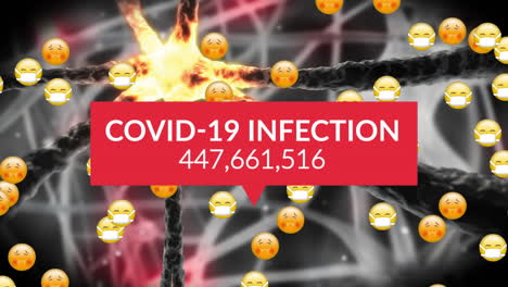 animación de la infección por covid-19 y emojis volando sobre el sistema nervioso en el fondo.