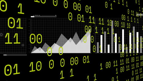 animación de la codificación binaria sobre el procesamiento de datos estadísticos contra un fondo negro