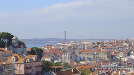 view from la senora del monte in lisbon portugal, beautiful rooftops and the vasco da gama bridge in the distance