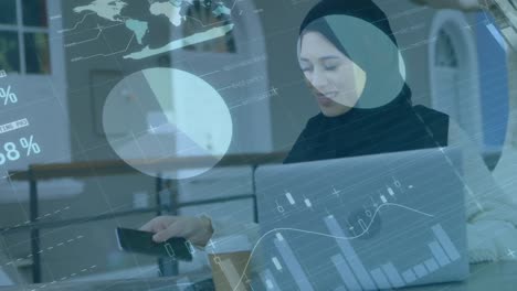 Animation-of-statistics-and-data-processing-over-woman-in-hijab-using-laptop-and-smartphone