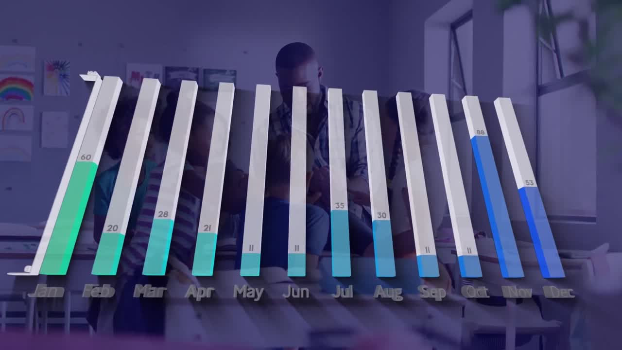 animación de un gráfico sobre diversos escolares y maestros en el aula