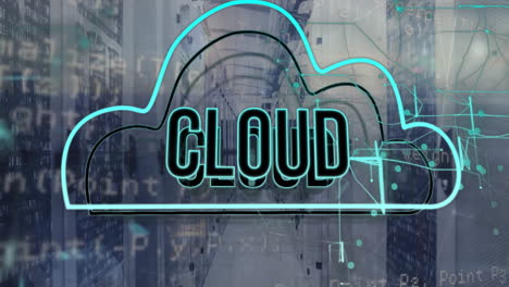 animación de texto en la nube en el lenguaje de la nube y la computadora a través de la sala del servidor de datos