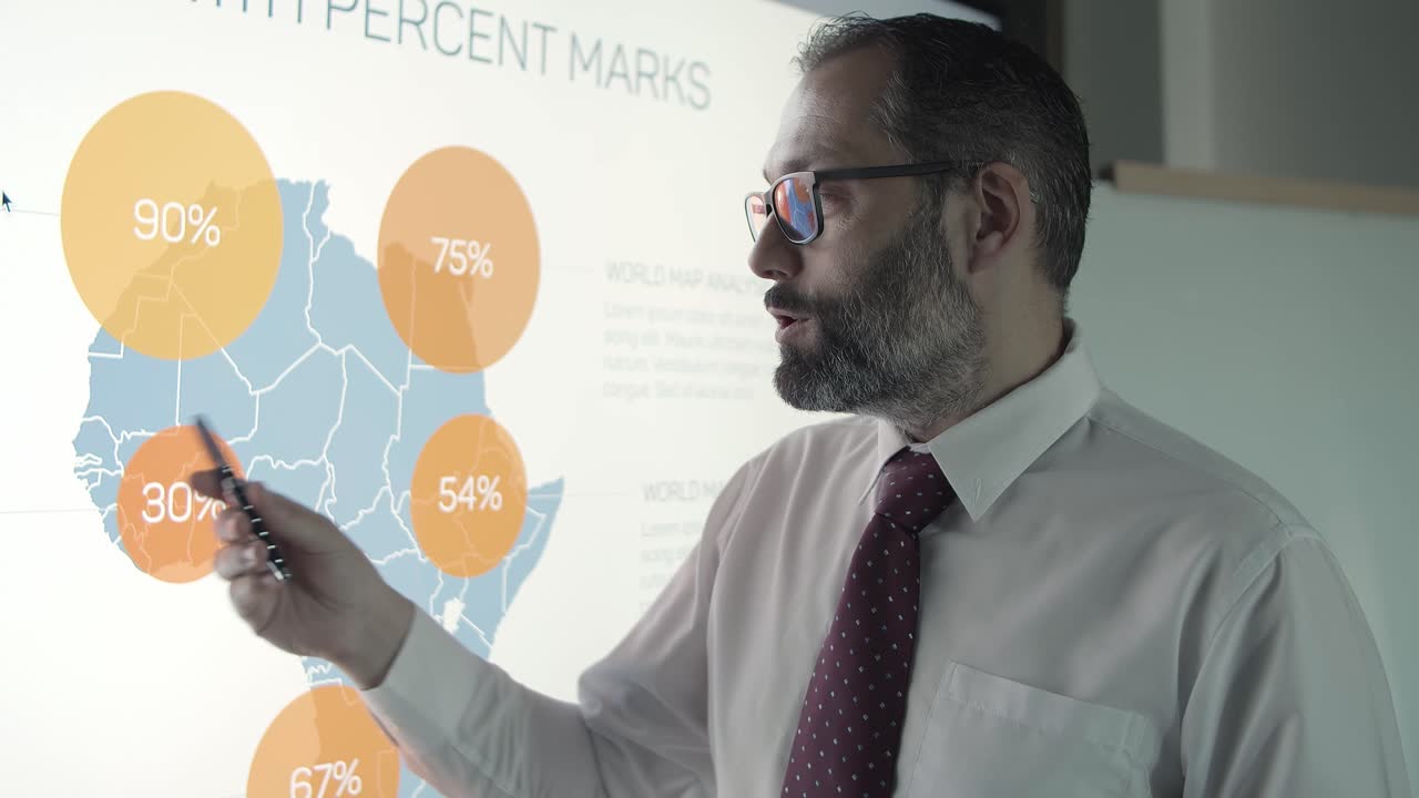 프로젝트를 제시하는 백인 중년 사업가