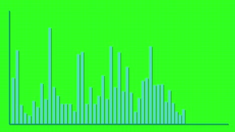 animated bar graph fluctuating over time against a vibrant green backdrop, illustrating dynamic financial data changes