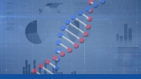 Animation-of-dna-strand-spinning-over-medical-data-processing