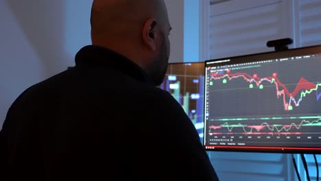 man analyzing financial markets on dual monitors, blurred background, indoor, dusk light