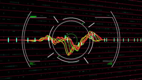 escaneo de alcance sobre el procesamiento de datos financieros