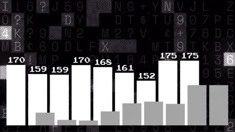 bar chart with numerical data over random alphanumeric characters animation