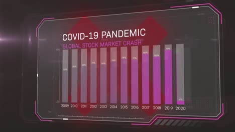 animación de las estadísticas de covid-19 sobre un signo de advertencia en fondo negro