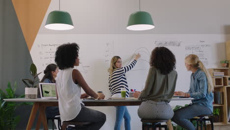 Fröhliche-Geschäftsleute-Treffen-Sich-Im-Sitzungssaal-Und-Feiern-Ein-Erfolgreiches-Projekt.-Ein-Vielfältiges-Team-Von-Frauen-Genießt-Den-Erfolg-Bei-Der-Präsentation-Am-Büroarbeitsplatz