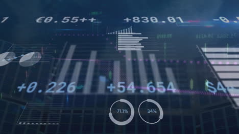 animación del procesamiento de datos financieros en paneles solares
