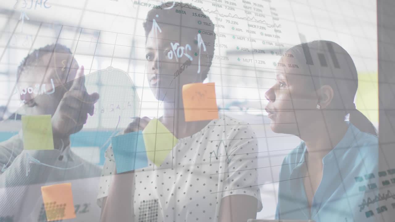 Animation of graphs and trading boards, diverse coworkers discussing strategy on sticky notes