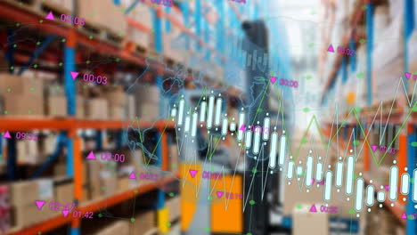 animation of financial data processing over warehouse