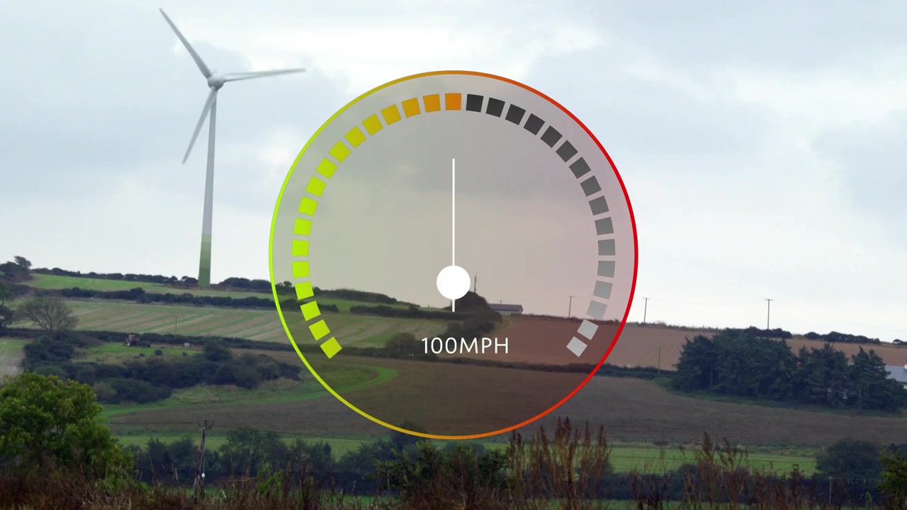 Animation of speedometer over wind turbines at sunset