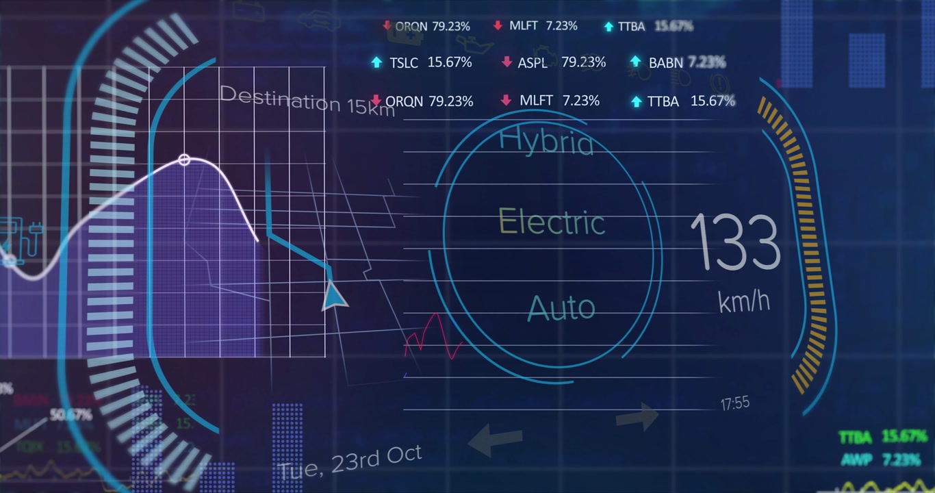 Opening HUD showing map to 15 km, accelerating mode rotating graph fluctuating showing performance