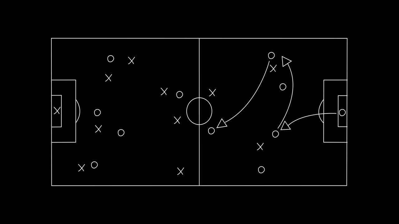 Animation of football game plan on blackboard