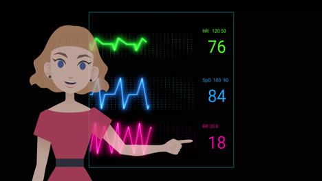 pointing at colorful medical data graphs, animated woman in school setting
